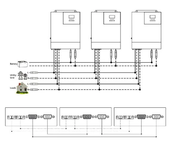 Long-Lasting Pure Sine Wave Inverter 5.5kw 5.6kw 6kw 8kw 10kw Hybrid Inverter Solar Energy Storage System