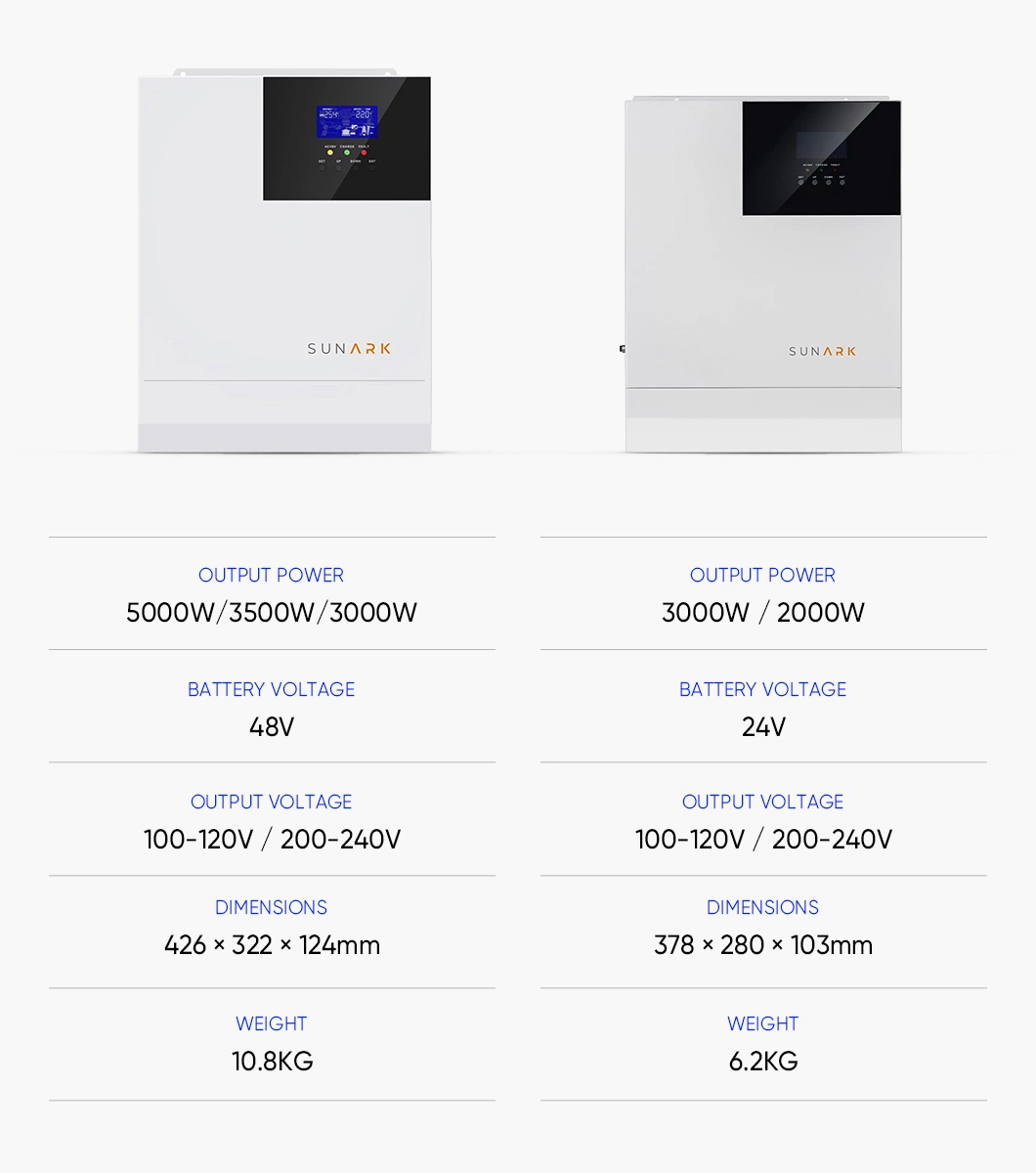 Top 10 Solar Battery Less off Grid Solar Inverter Pure Sine Wave Inverter 3kw