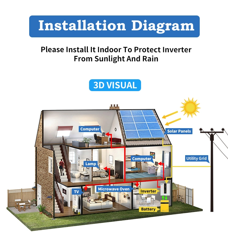 Solar Inverter Hybrid off Grid 10.2 Kw 48V Pure Sine Wave Inverter