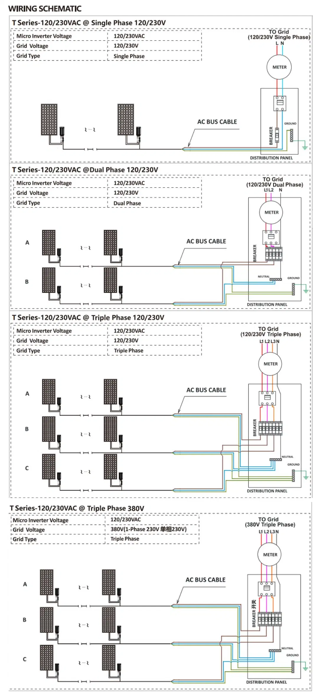 High Quality Solar Pure Sine Wave Grid-Tie Micro Inverter