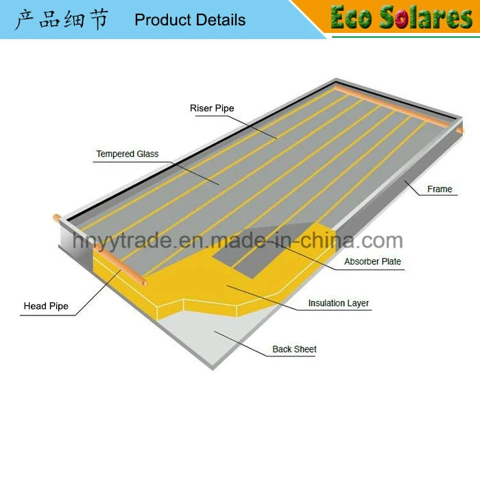 Solar Hot Water Heater System Flat Plate Solar Panel