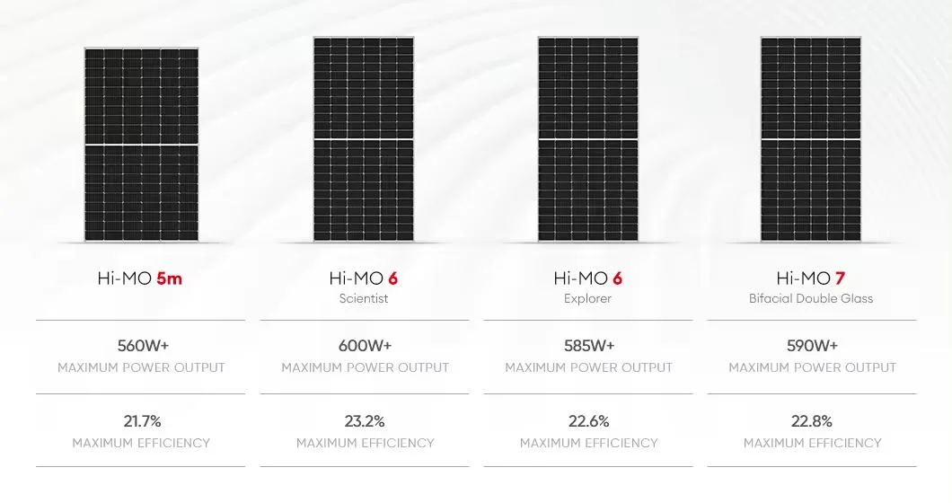 Longi Solar Panel 450W 550W 560W Installation for Home Vendors