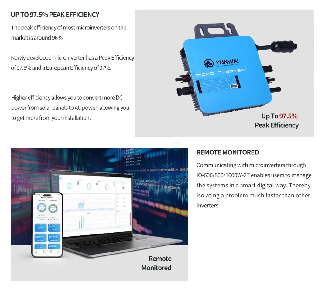 Solar System Controler Micro Grid Connected Hybrid Inverter