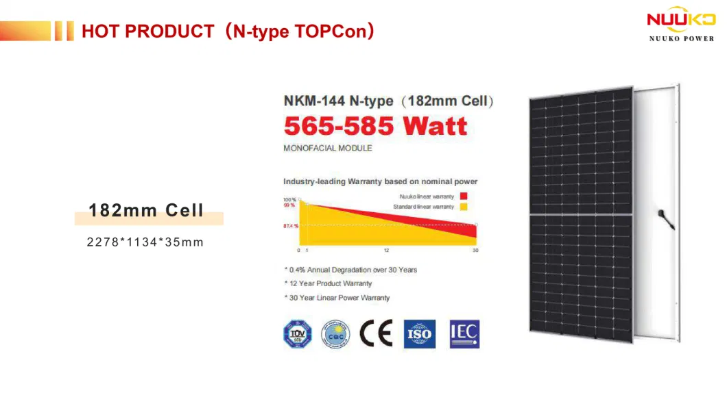 Nuuko N-Type Solar Panels 565W 570W 575W 580W 585W Topcon PV Modules