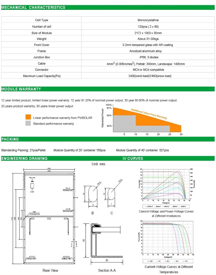 Solarpanel Home Use Solar Panel Cost 400W 450W 500W Solar Panels 600 Watt Monocrystalline Price for on Grid System Use