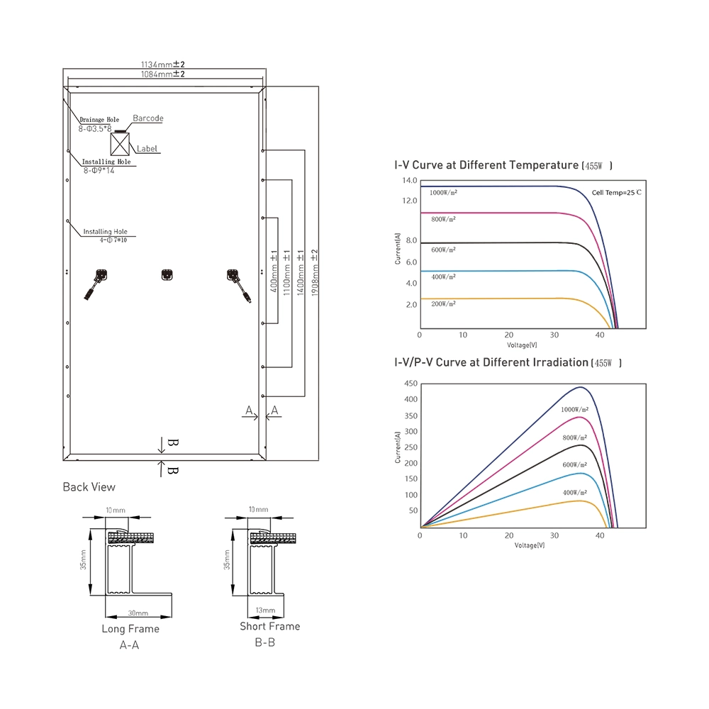 Light Industry Half Cell Mono Solar Panel Cost Price