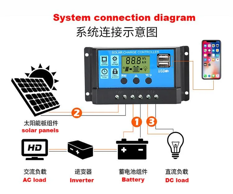 Flagsun 20A 12V/24V Auto Solar Charge Controller for Solar Panel System