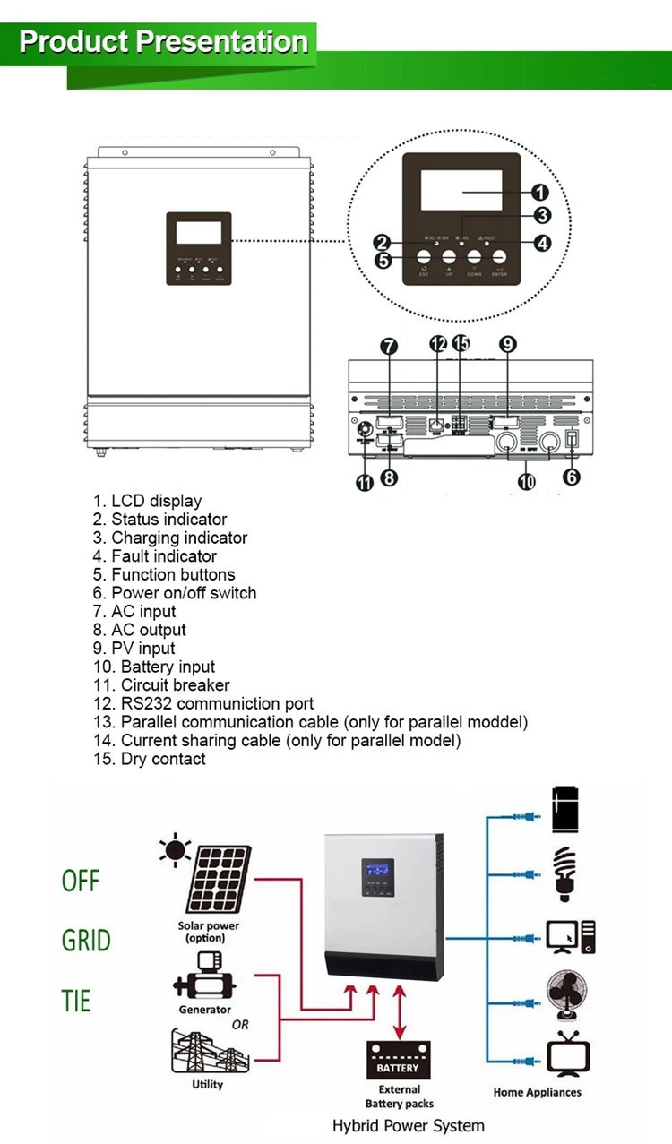 My Solar Easy Installation Battery Expansion 110V 120V 240V AC DC 3.8kw 5.7kw 7.6kw 9.6kw 11.4kw Split Phase 110VAC Hybrid Solar Home Inverter