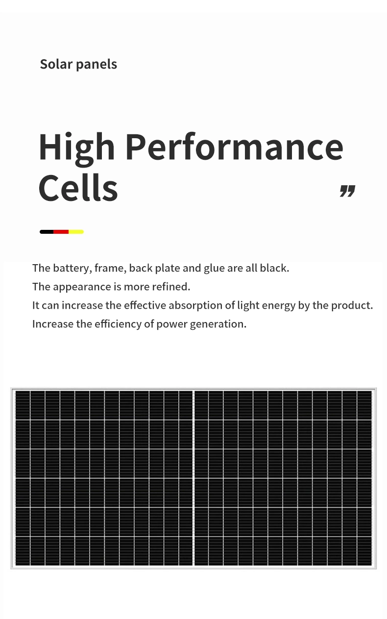 Hot New Products How Much Do Solar Panels Cost Solar Panel 500 Watt Panels Solar Price