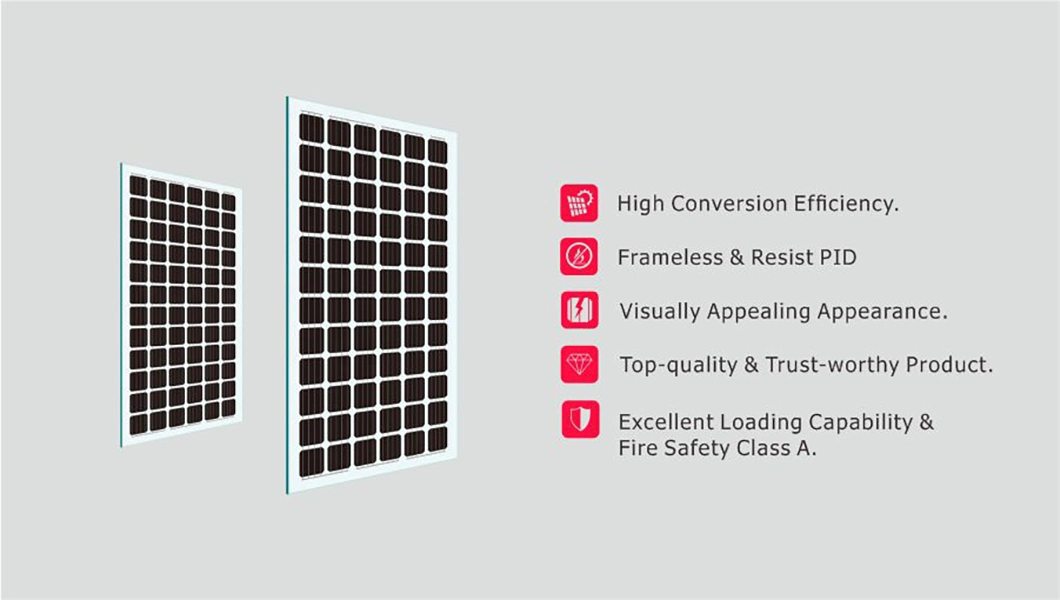 BIPV Roof Tiles Glass Mono Solar Panel High Efficiency Cells Solar Panels