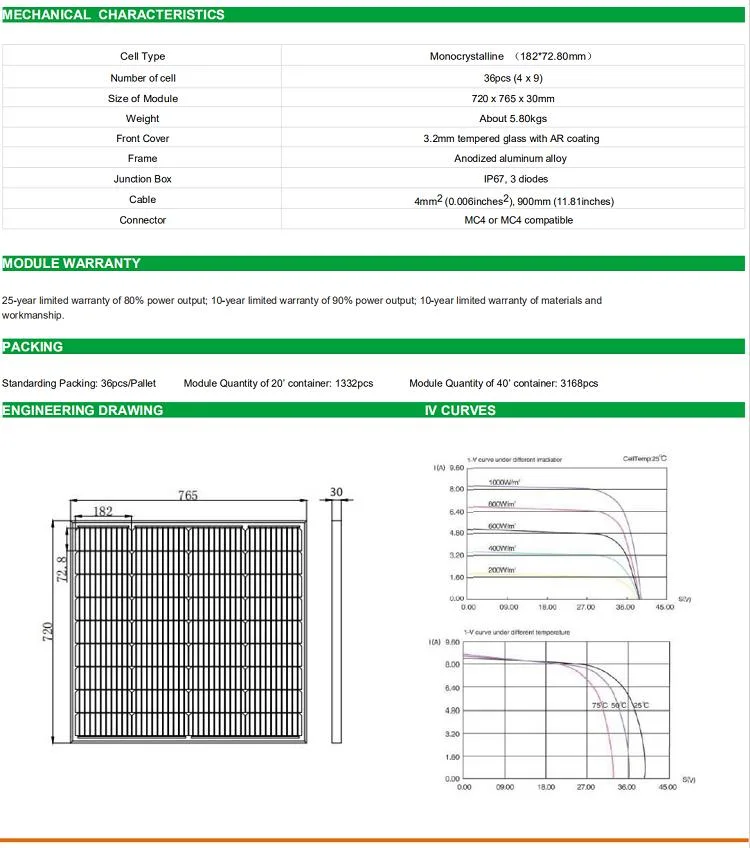 Chinese PV Manufacturer 100W 36 Cells 182mm Mono Panel Module Solar Plate