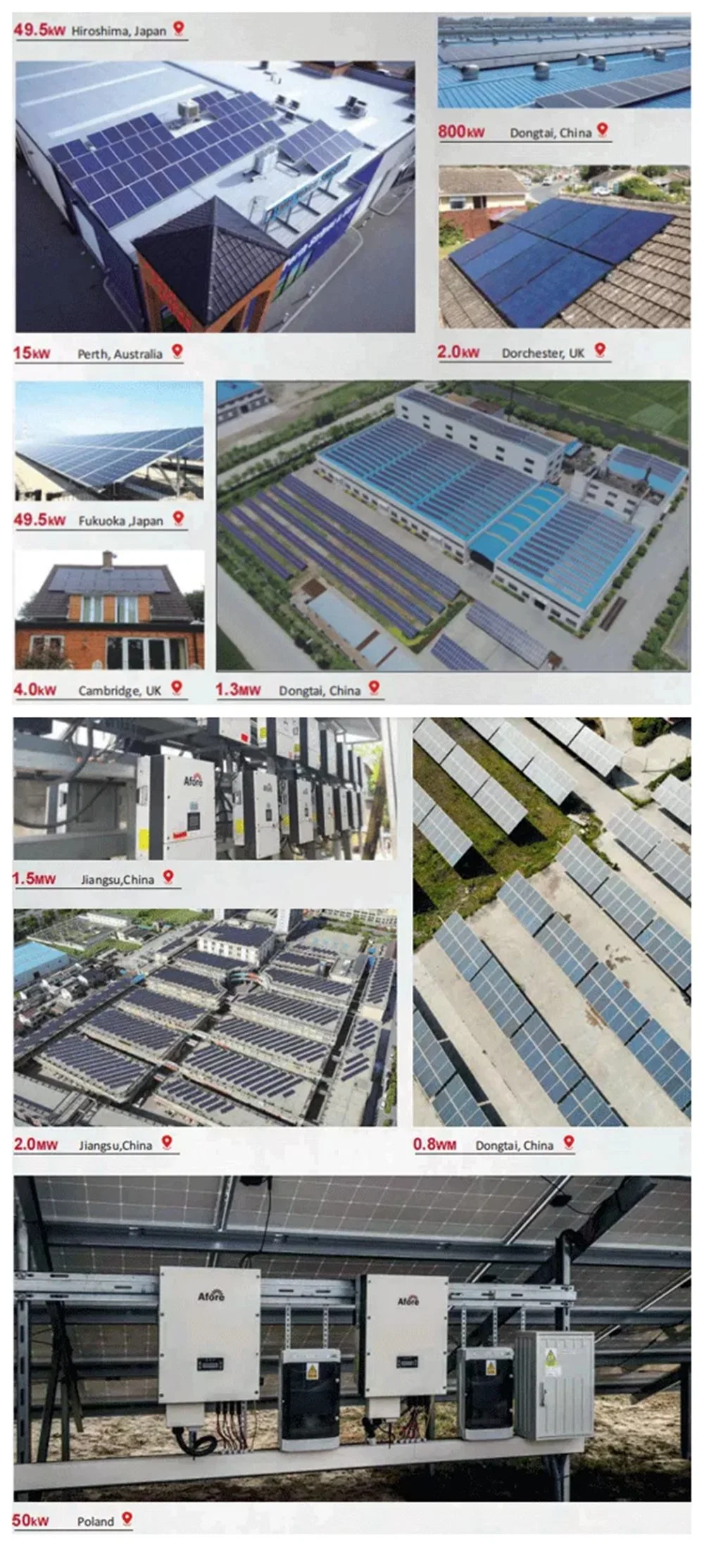 Afore Micro Inverter Solar 5kw 10kw 3 Phase on Grid Solar Inverter