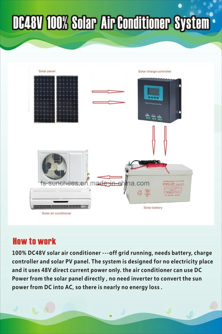 100% Solar Air Conditioner 12000BTU DC48V Inverter Type Easy Installation