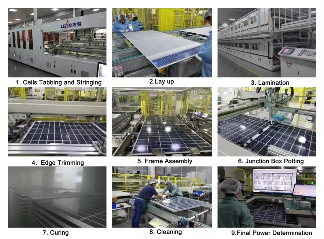 EU Warehouse in Stock Risen Tw Longi Suntech Ja Tsun Solar Cell Panels 400-800 W Solar Panel System Solar Panels Module