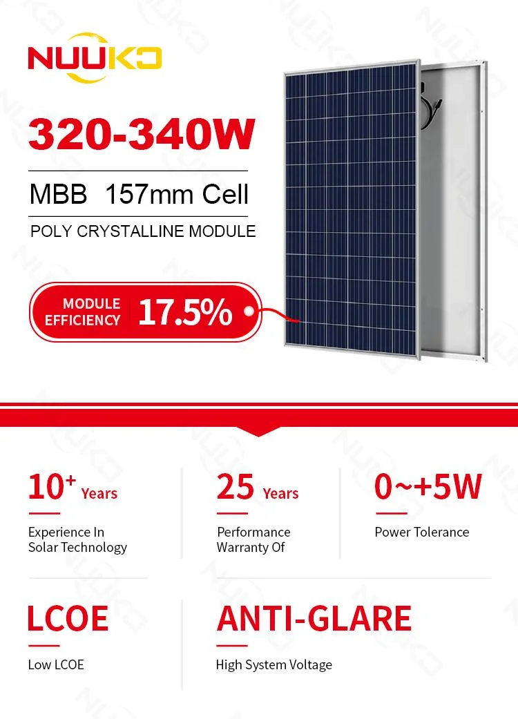 Nuukopower Easy Install Industrial Polycrystalline Solar Panel 330W