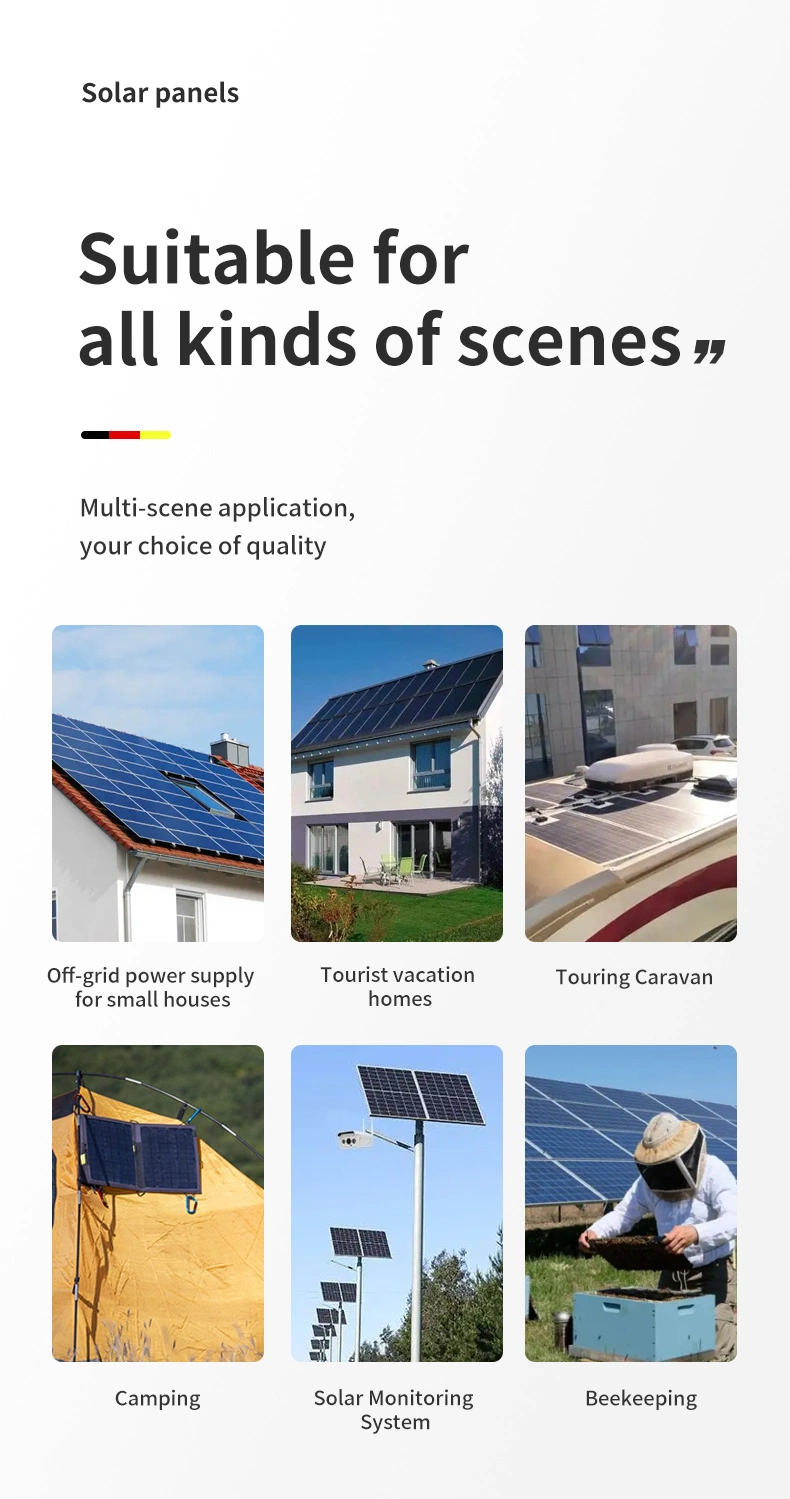 Hot New Products How Much Do Solar Panels Cost Solar Panel 500 Watt Panels Solar Price