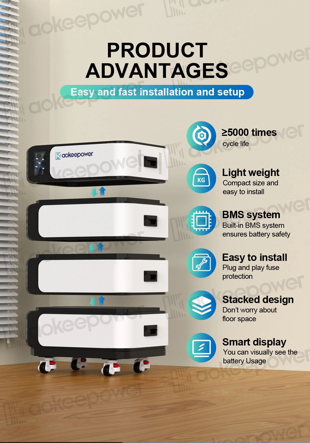 Aoke 5kwh 48V LiFePO4 100ah Solar Power Stackable 5kw Hybrid Inverter Household Energy Storage Lithium Battery