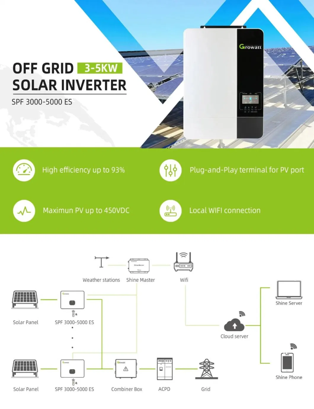 Growatt SPF 5000 Es Inverters Pure Sine Wave 5kw Inverter with Battery for Home Growatt SPF 5000es