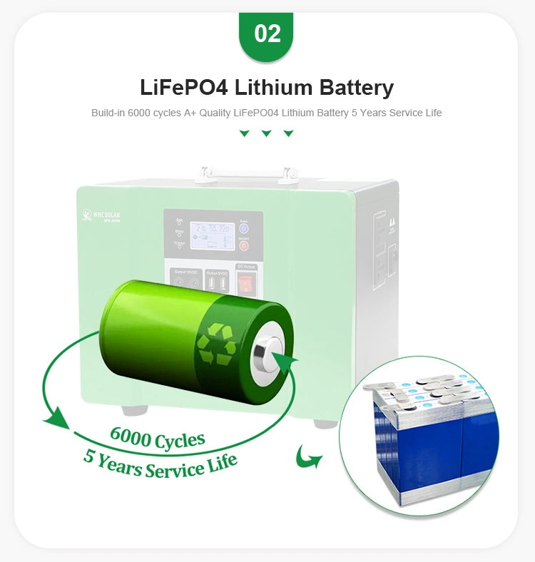 Whc 15kw Home Module Kit Price 10kw 15kw 20kVA 25kw Panel Set 100kw PV Power Solar Energy on Grid Solar Generator System