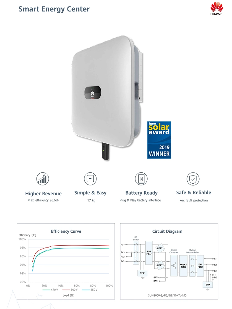 Huawei on Grid Tied Inverter 5kw 10kw 20kw 60kw 100kw 120kw Sun-Ktl 220V 380V with 5 Years Warranty for Solar Power System