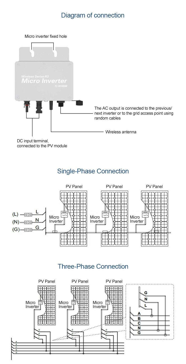 MPPT Micro Grid Connected Inverter 300W 350W 700W 2000W 2400W 2800W Solar Inverters for Solar Photovoltaic System