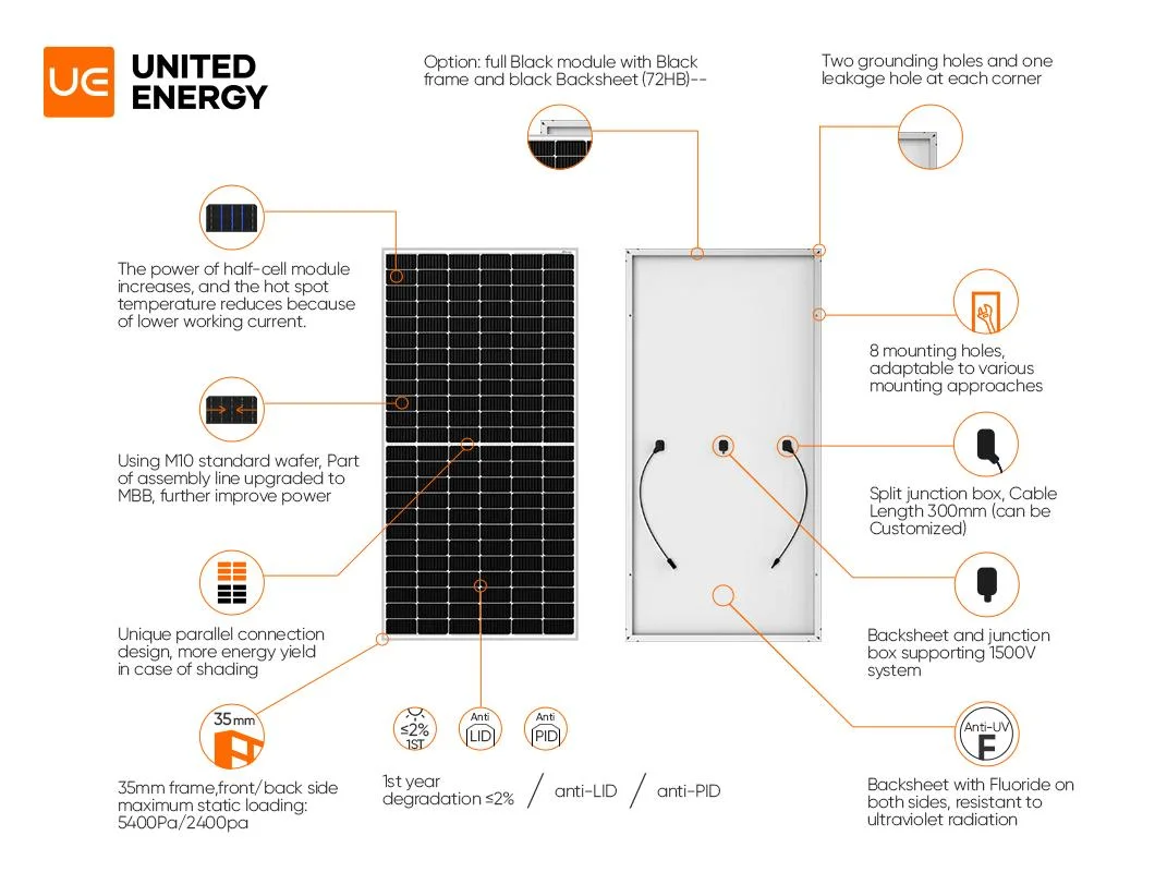 Bifacial Solar Panel Double Glass Mono Perc 540W 545W 550W PV Module Manufacturers Price in China