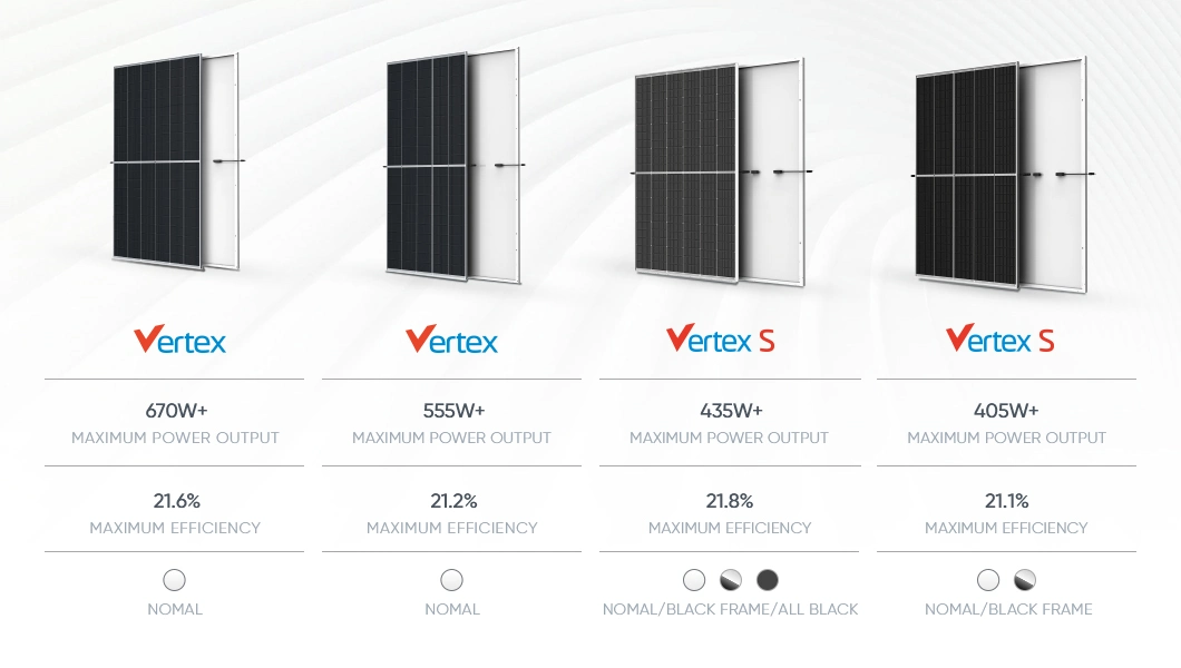 Trina Solar Panel Stock 450watts 555W 580W 650 Watt 670W A Grade Mono PV Modules China Price