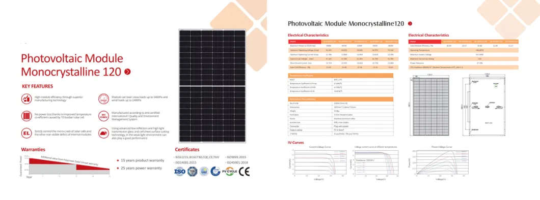 Solar Panels PV Module 400W-600W Solar Power Modules Longi Jinko Ja