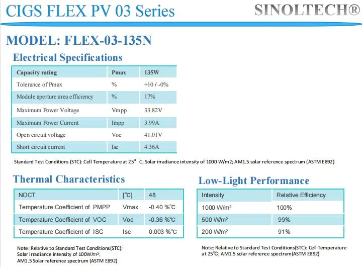 40W to 550W Flex Adhesive Thin Film Flexible Solar Panel to Install for Tpo