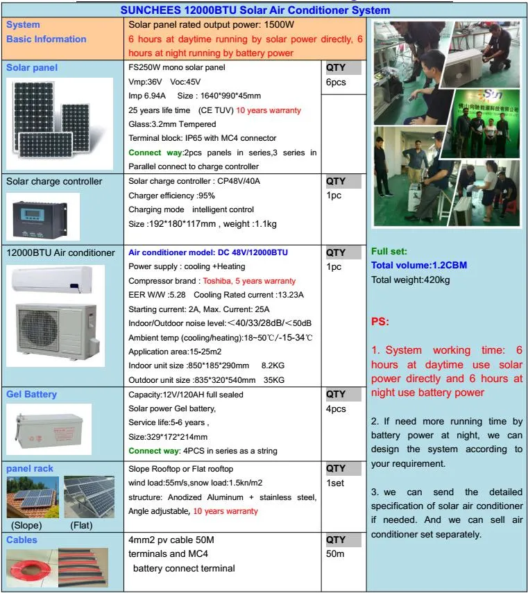 100% Solar Air Conditioner 12000BTU DC48V Inverter Type Easy Installation