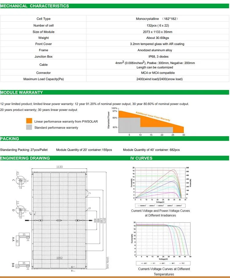 Canadiansolar on Grid Kit System Single Phase Inverter 1kw 5kw 8kw 10kw Completo Electric Solar Panel Kit