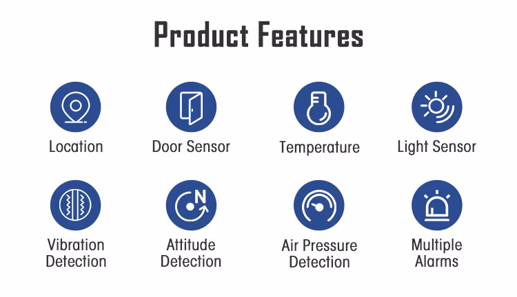 Real Time Tracking Temperature and Humidity GPS System Tracker