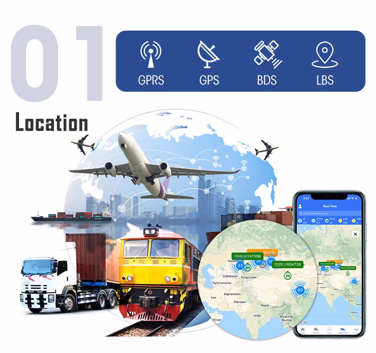 Real Time Tracking Temperature and Humidity GPS System Tracker