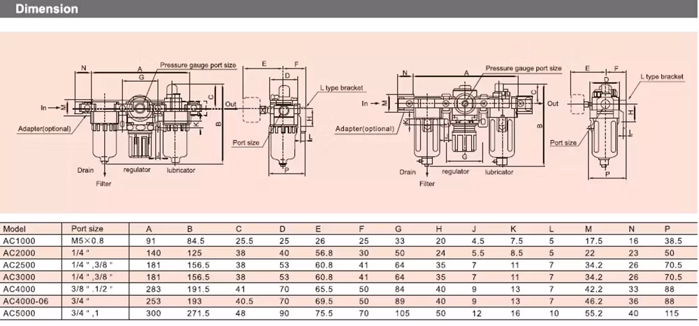 AC3000airtac Type Afc/Bfc