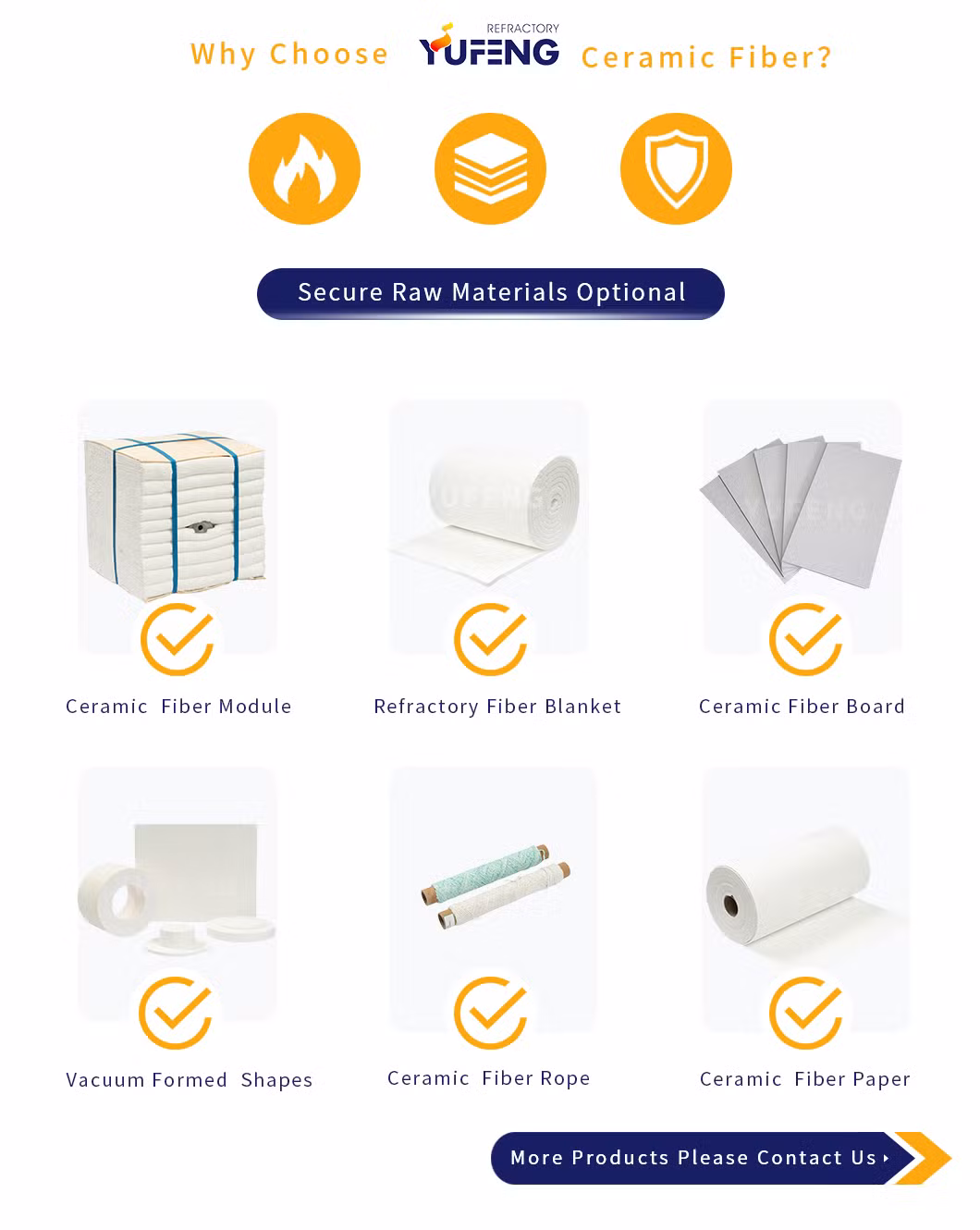 Duct Work High Temperature Insulation Material Ceramic Fiber Pure White Blanket Module