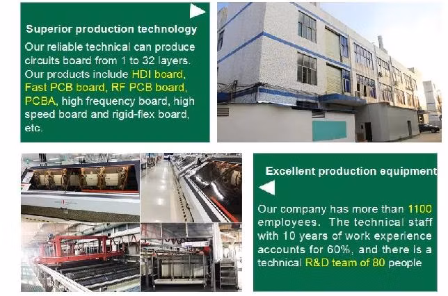 Shenzhen Abis One-Stop Service for PCB/PCBA Assembly Electronic Circuits Boards Components Sourcing PCBA