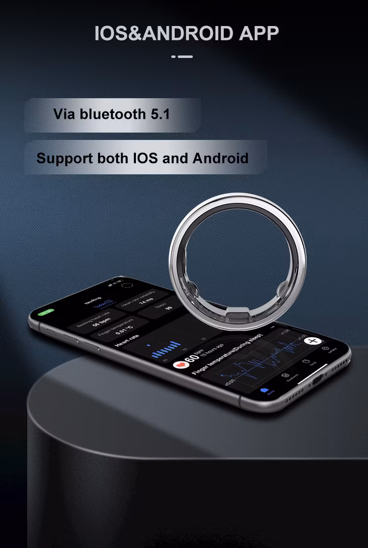 Healthcare Small Electronic Gadgets Blood Pressure Digit Blood Pressure Monitor Heart Rate Sensor Sleep Ring Smart Innovation