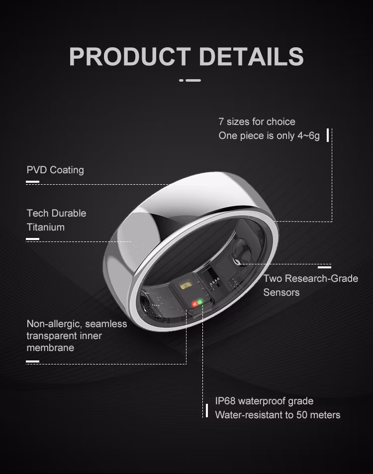 Healthcare Small Electronic Gadgets Blood Pressure Digit Blood Pressure Monitor Heart Rate Sensor Sleep Ring Smart Innovation