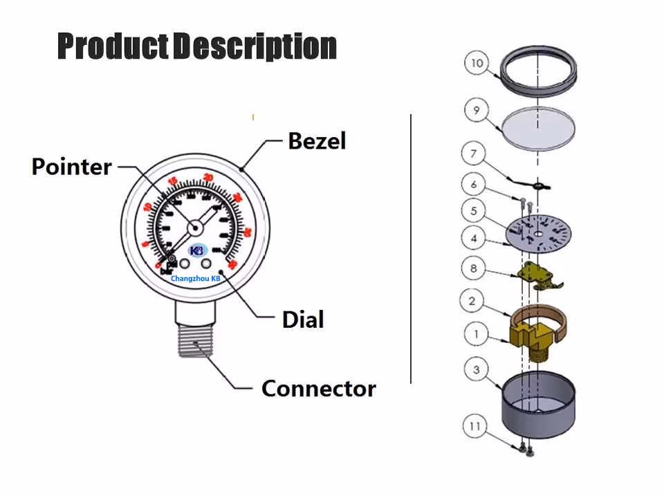 Pressure Gauge Manometer Glycerine Oil Filled All Stainless Steel