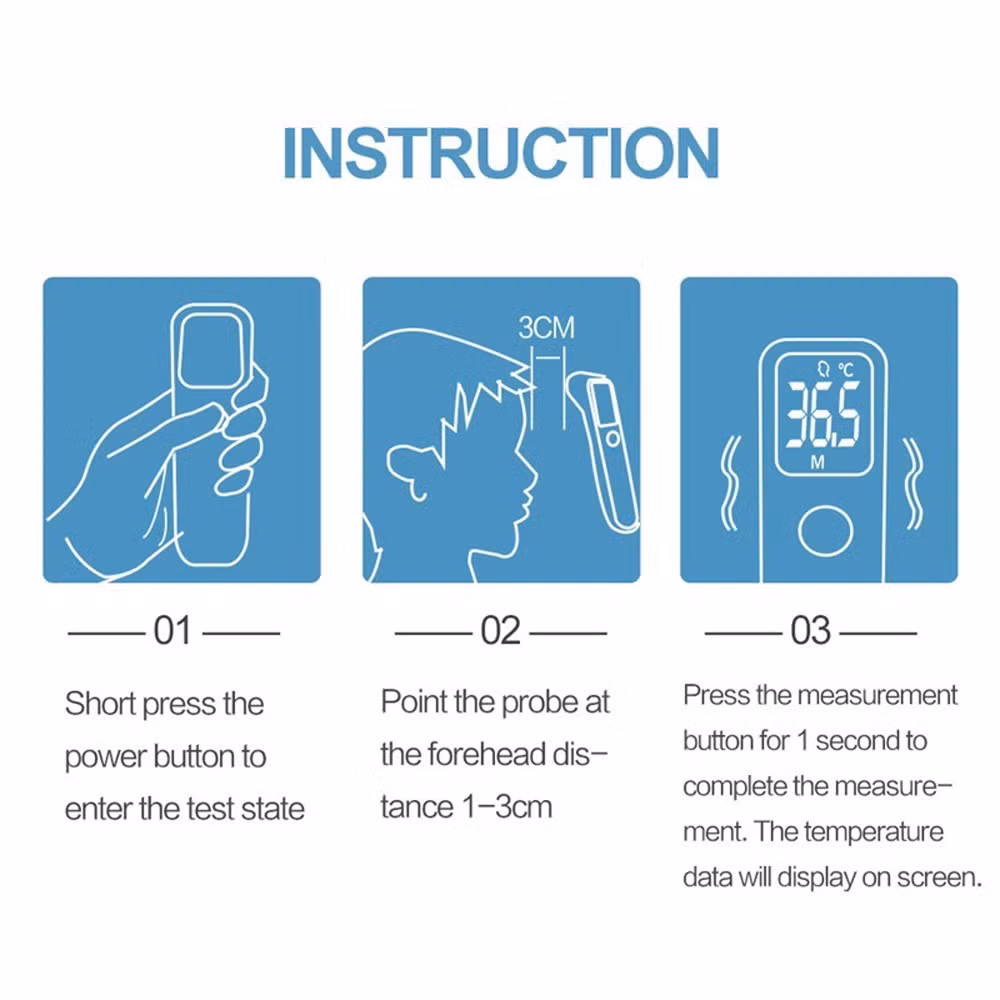 Wholesale Medical Digital Infrared Thermometer Factory Forehead Fever Thermometer Price