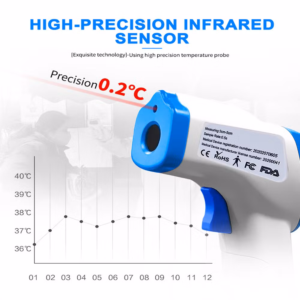 Wholesale Medical Digital Infrared Thermometer Factory Forehead Fever Baby Electric Gun Portable Handheld No Touch Electronic Clinical Thermometer for Baby CE