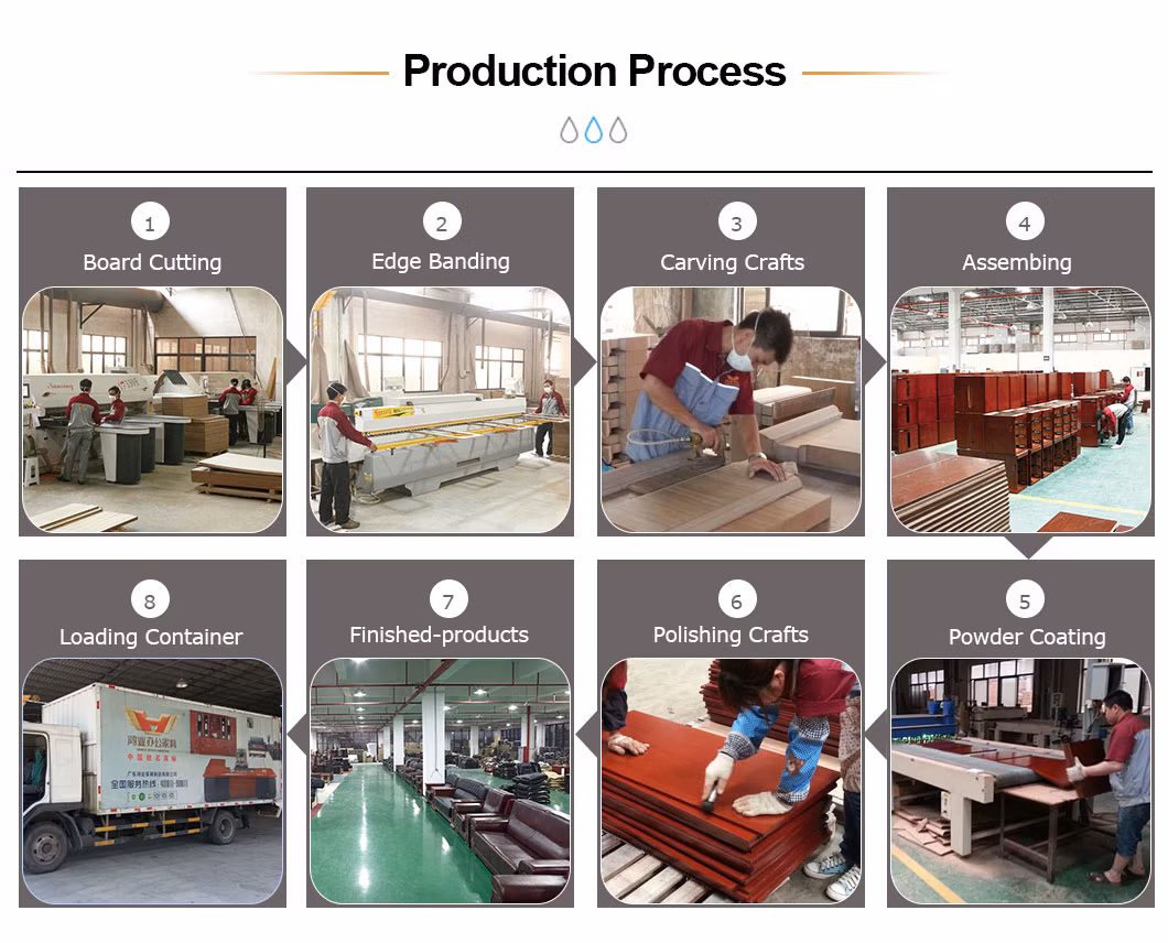 Hospital Healthcare Furniture Manufacturer Customized Service Plan Design Medical Furniture Companies