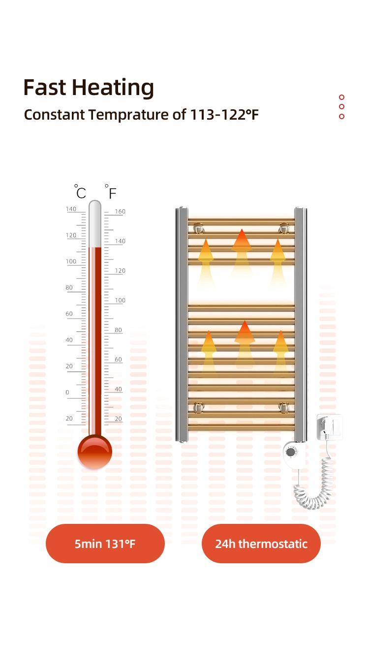 APP-Controlled Electric Heated Towel Rail for Bathroom Power