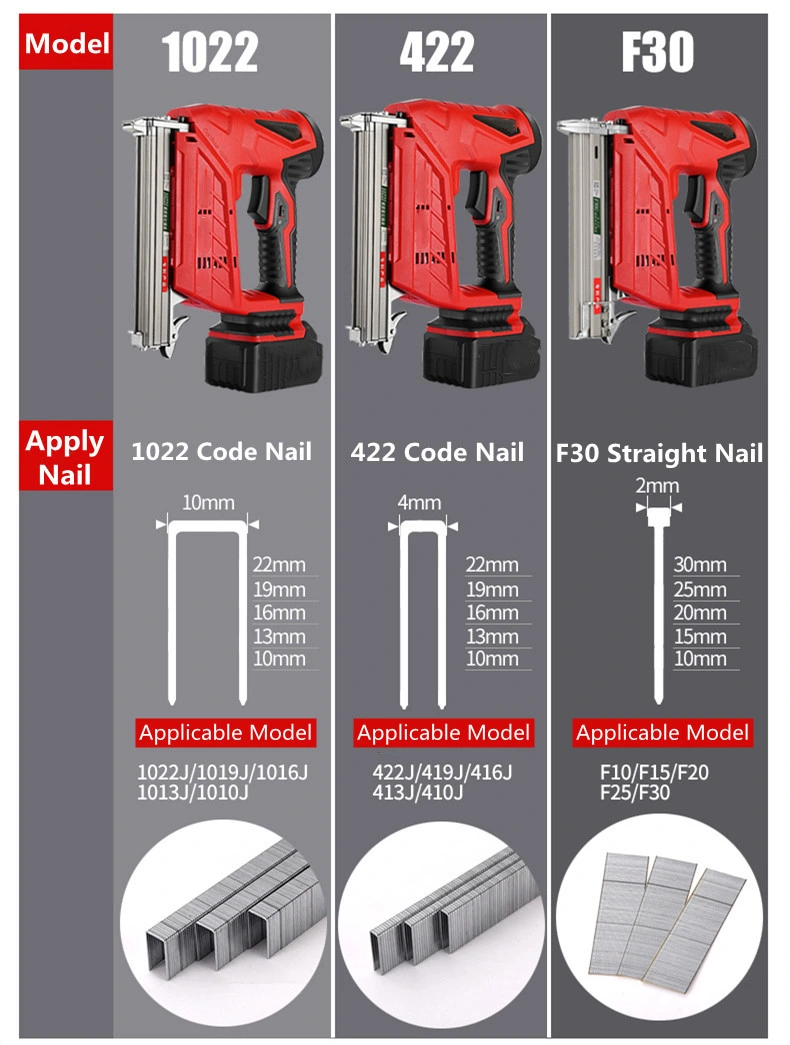 Wosai 20V Lithium Wall Concrete Roofing Electric Wood Cordless Strong F30 Automatic Battery Nail Gun