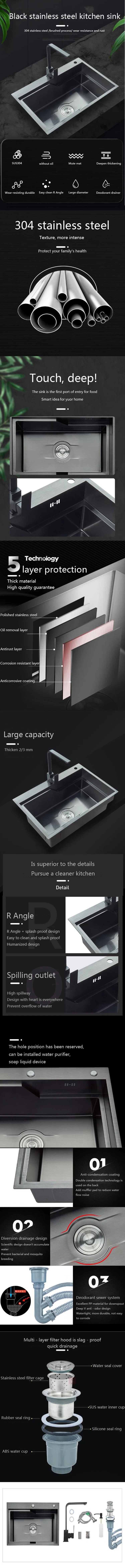 Black Nano Stainless Steel Double Bowl Sink with Drain Basket for Kitchen