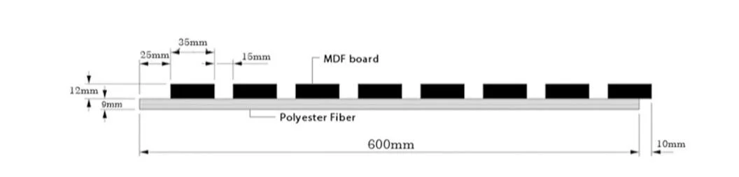 Made In China CE Certified fluted slatted wall akupanel with High Quality