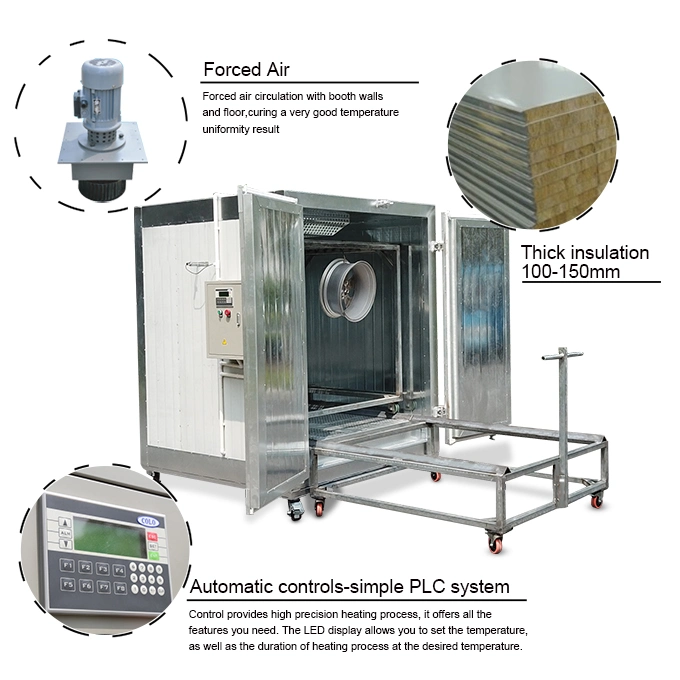 Electrostatic Manual Powder Coating Curing Oven