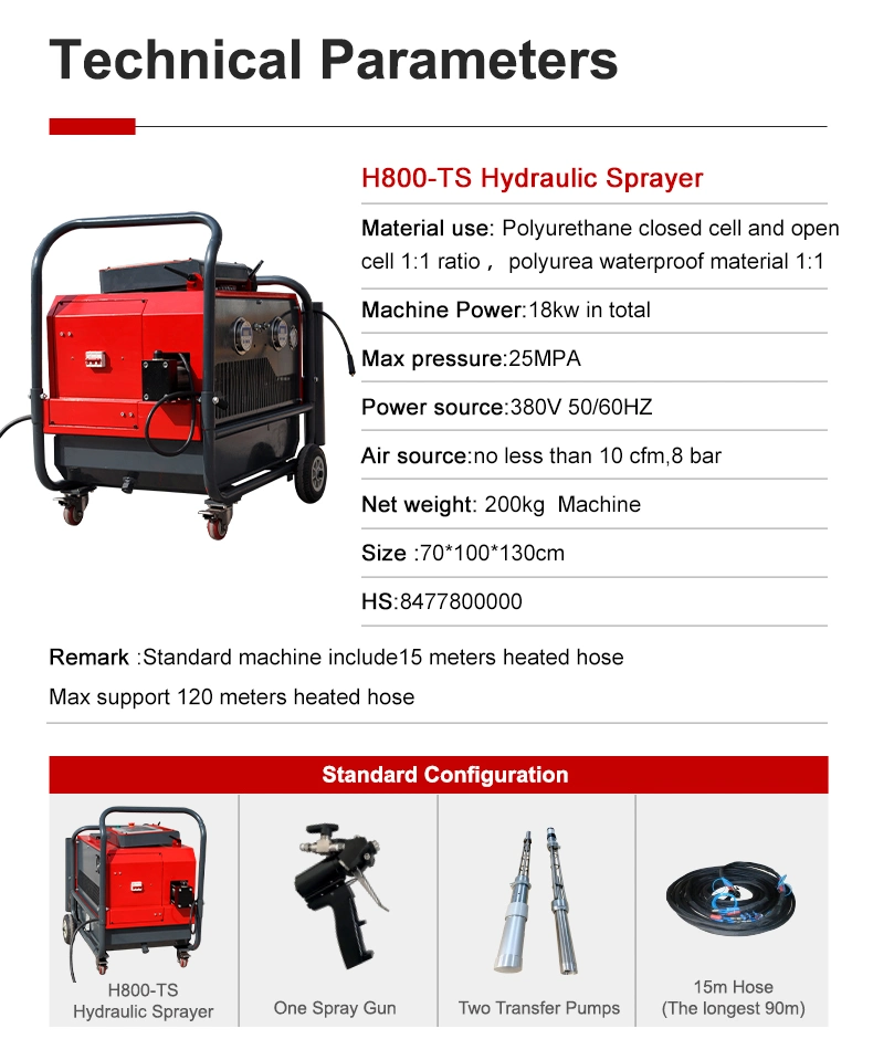 2024 Best-Selling Model H800 Hydraulic Sprayer