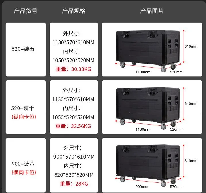 Outdoor LED Display 8PCS in One Shipping Case for 500*500mm Screen