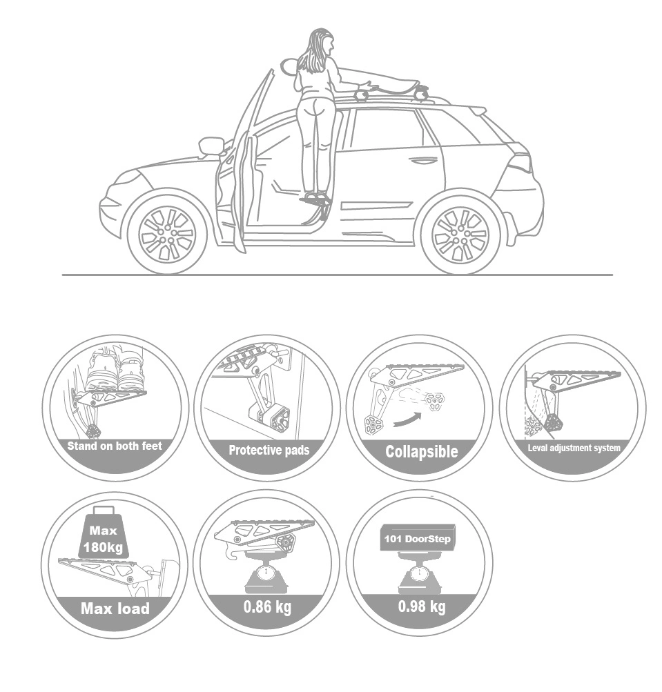 Load 400 Lbs Universal Fit Car Door Step Multi-Function Portable Doorstep for Universal to Roof Racks Feet Folding Car Doorstep